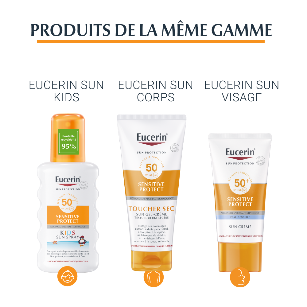 Soin aprèssoleil CrèmeGel After Sun Sensitive Relief EUCERIN